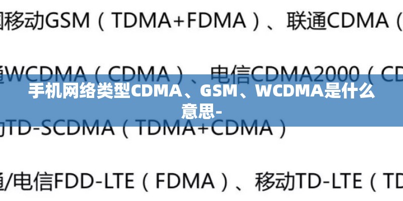 手机网络类型CDMA、GSM、WCDMA是什么意思- 手机网络类型CDMA、GSM、WCDMA是什么意思-