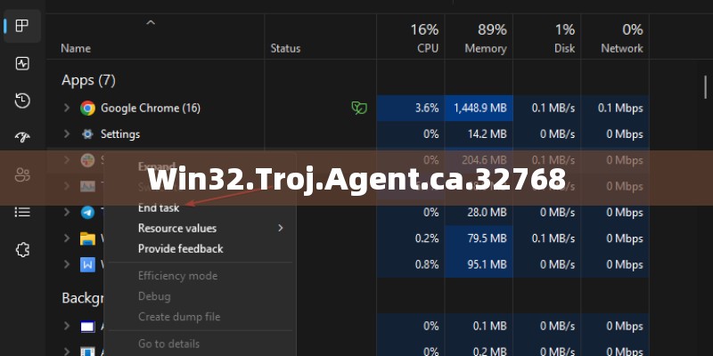 Win32.Troj.Agent.ca.32768