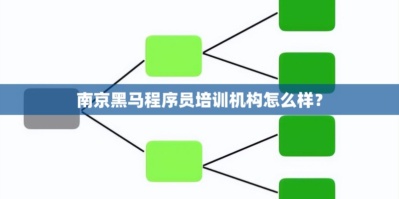 南京黑马程序员培训机构怎么样？