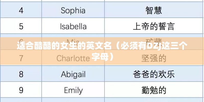 适合酷酷的女生的英文名（必须有DZJ这三个字母）