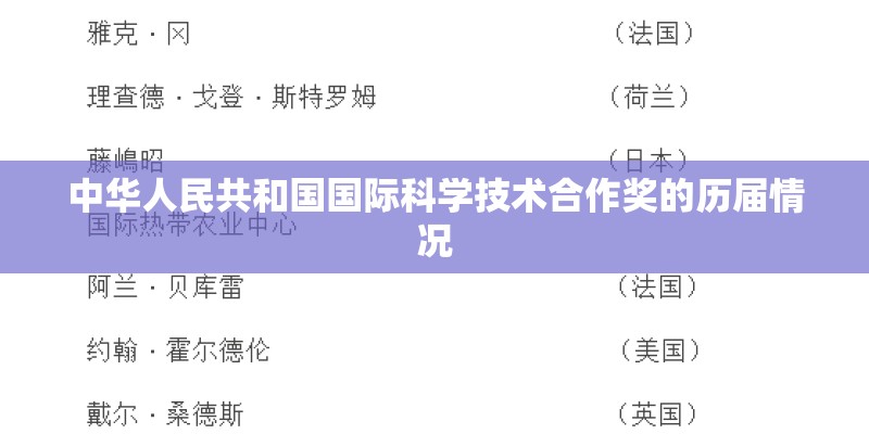 中华人民共和国国际科学技术合作奖的历届情况 中华人民共和国国际科学技术合作奖的历届情况