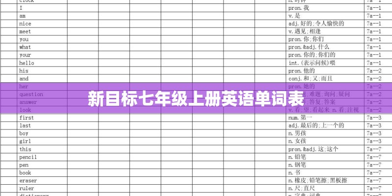 花叶芥菜大全