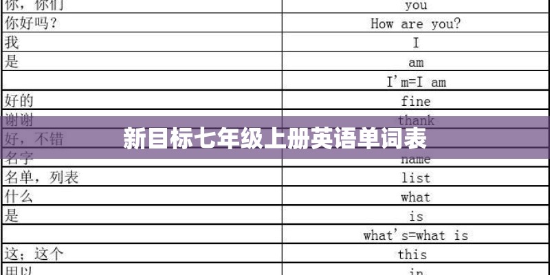 新目标七年级上册英语单词表 新目标七年级上册英语单词表