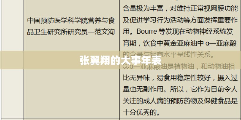 开普勒22b