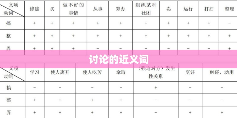 反元的主要人物